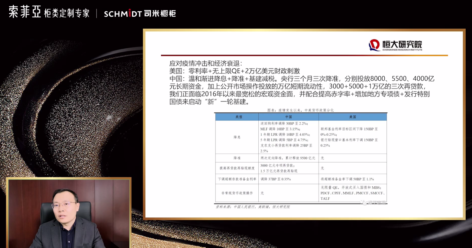 亮剑线上招商！法国司米橱柜联合索菲亚成功举行线上招商会