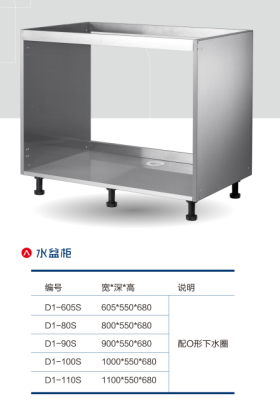 万格丽不锈钢厨柜·全屋定制加盟常见问题