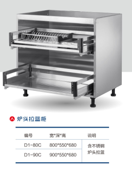 全国招商 万格丽不锈钢厨柜·全屋定制全国有多少家门店？