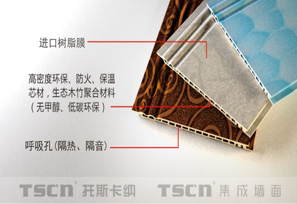 解密竹木纤维集成墙面产品结构