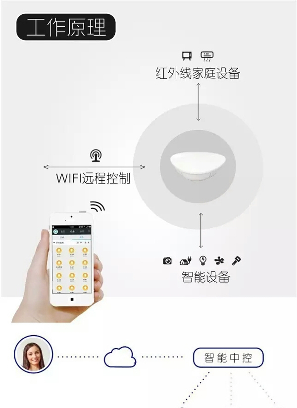 2017年集成吊顶十大品牌加盟推荐