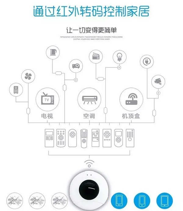 2017年集成吊顶十大品牌加盟推荐