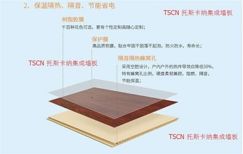 装修对比集成墙面好还是瓷砖好?
