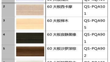 施丹吊顶SMC护墙板60大板