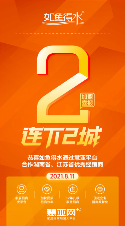 恭喜如鱼得水合作湖南省、江苏省优秀经销商