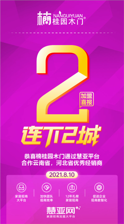 恭喜楠桂园木门合作云南省，河北省优秀经销商