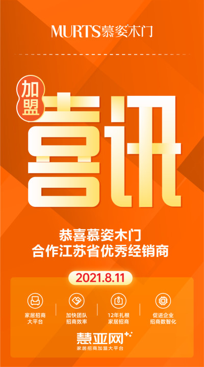 恭喜慕姿木门合作江苏省优秀经销商