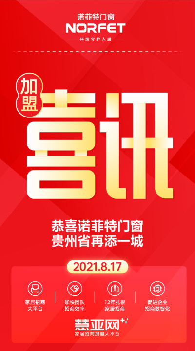 恭喜诺菲特门窗贵州省再添一城