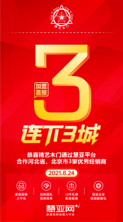 恭喜精艺木门合作河北、北京共3家优秀经销商