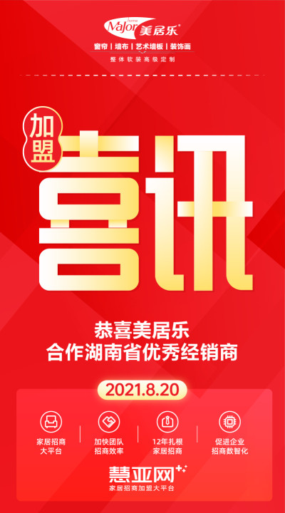 恭喜美居乐合作湖南省优秀经销商