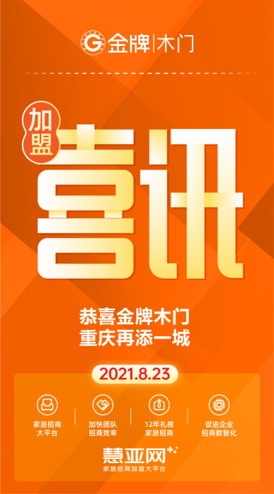 恭喜金牌木门重庆再添一城