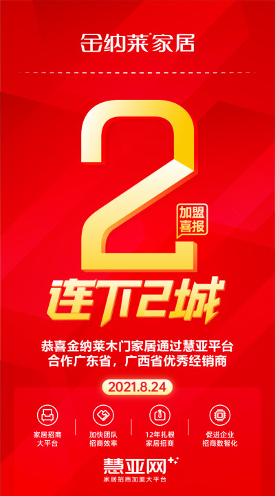 恭喜金纳莱木门家居合作广东省，广西省优秀经销商