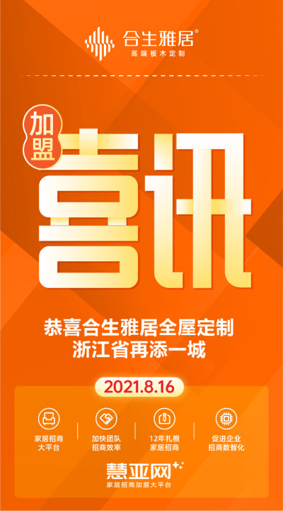 恭喜合生雅居全屋定制浙江省再添一城