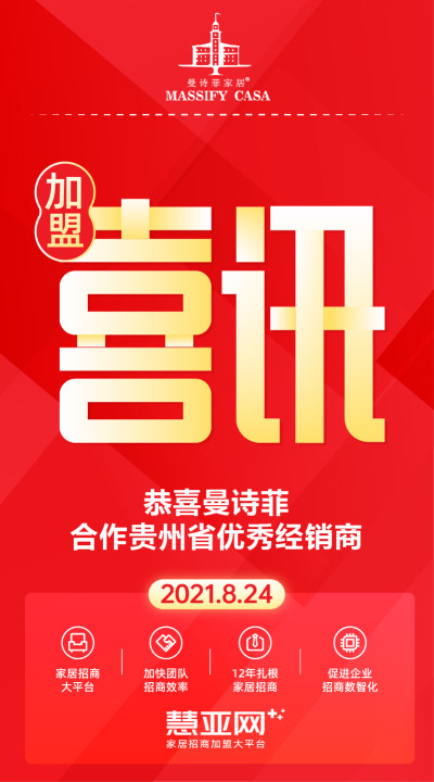 恭喜曼诗菲合作贵州省优秀经销商