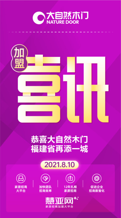 恭喜大自然木门福建省再添一城