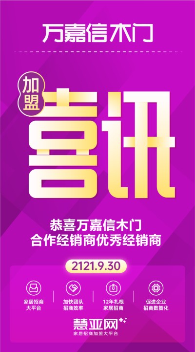 恭喜万嘉信木门合作经销商优秀经销商