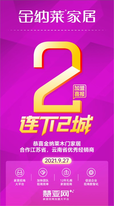 恭喜金纳莱木门家居合作江苏省，云南省优秀经销商