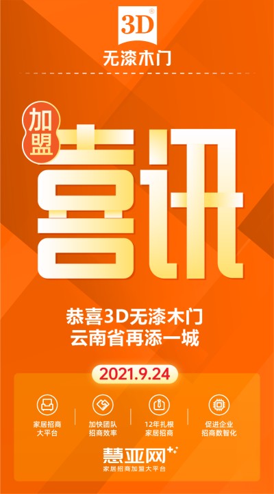 恭喜3D无漆木门云南省再添一城