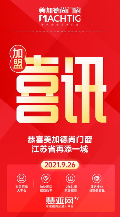 恭喜美加德尚门窗江苏省再添一城