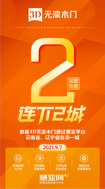 恭喜，3D无漆木门，云南省、辽宁省各添一城