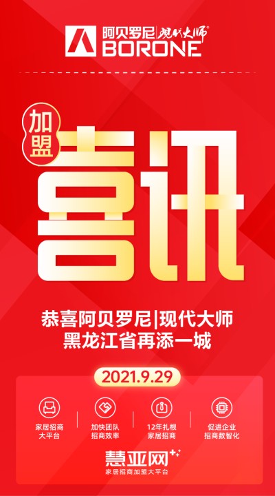 恭喜阿贝罗尼|现代大师黑龙江省再添一城