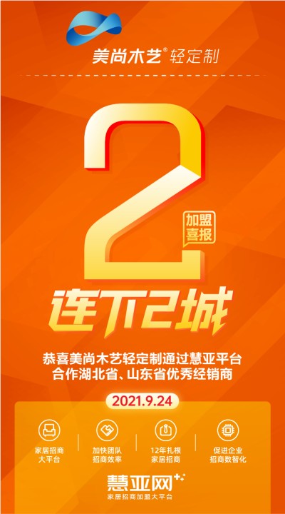 恭喜美尚木艺轻定制合作湖北省，山东省优秀经销商