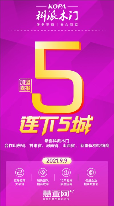 恭喜科派木门合作山东省、甘肃省、河南省、山西省 、新疆优秀经销商