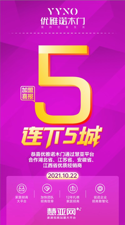 恭喜优雅诺木门合作湖北省、江苏省、安徽省、江西省优质经销商