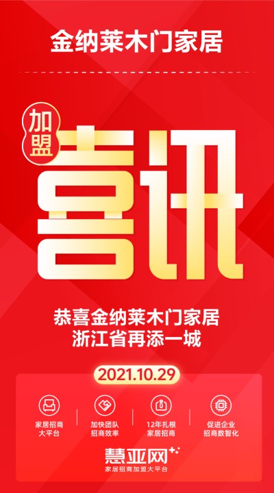 恭喜金纳莱木门家居浙江省再添一城
