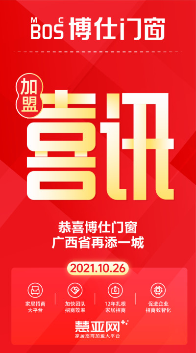 恭喜博仕门窗广西省再添一城