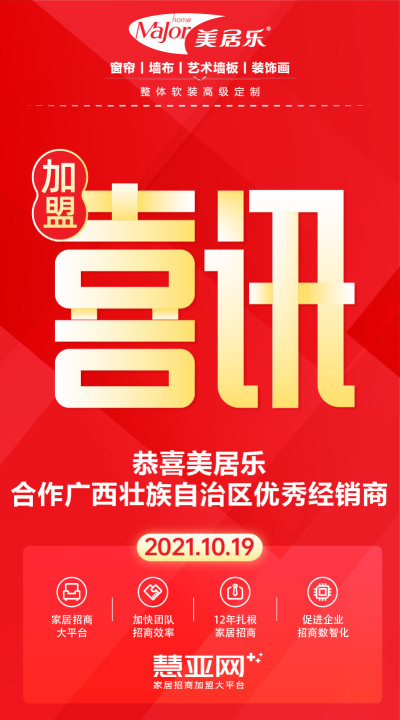 恭喜美居乐合作广西壮族自治区优秀经销商