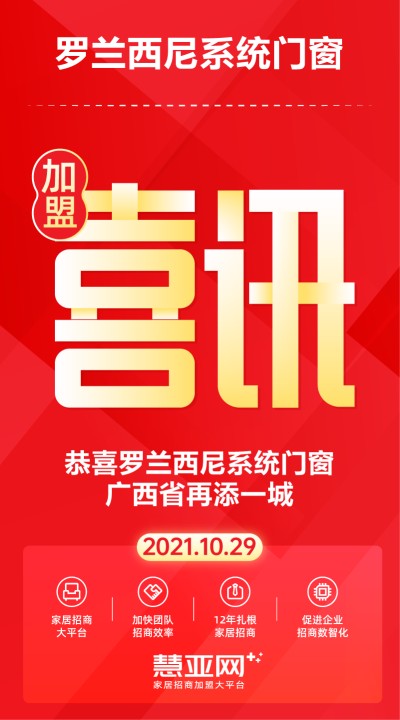 恭喜罗兰西尼系统门窗广西省再添一城