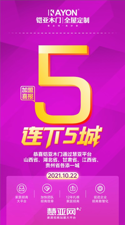 恭喜铠亚木门山西省、湖北省、甘肃省、江西省、贵州省各添一城