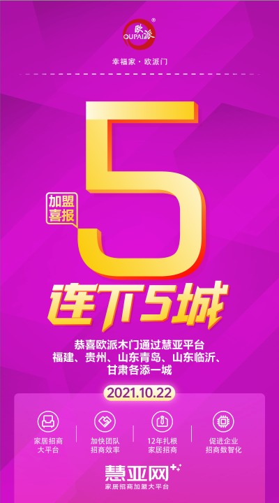 恭喜欧派木门福建、贵州、山东青岛、山东临沂、甘肃各添一城
