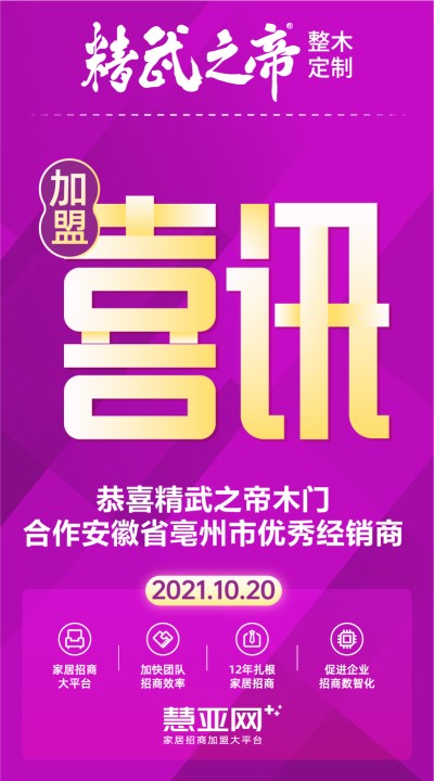 恭喜精武之帝木门合作安徽省亳州市优秀经销商