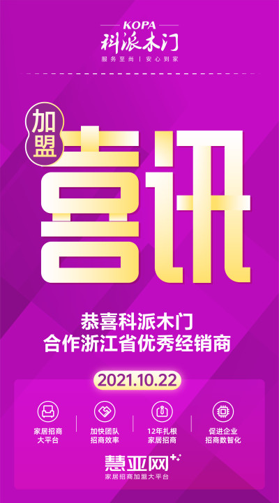 恭喜科派木门合作浙江省优秀经销商