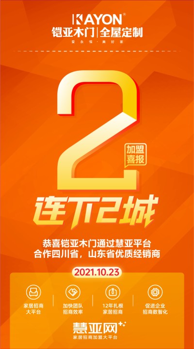 恭喜铠亚木门合作四川省，山东省优质经销商