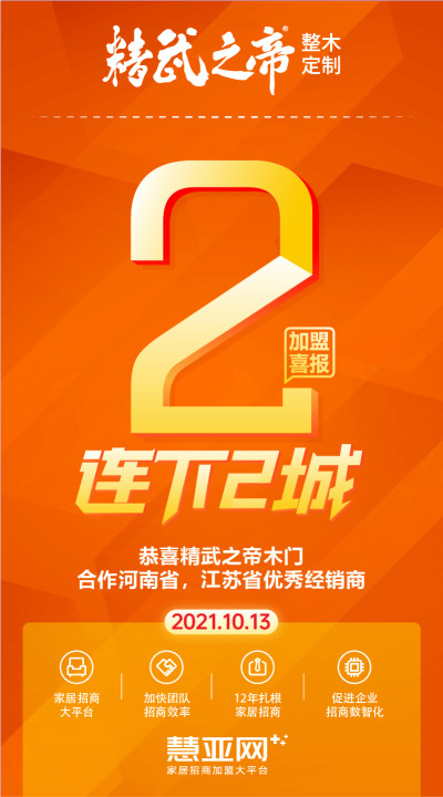 恭喜精武之帝木门合作河南省，江苏省优秀经销商