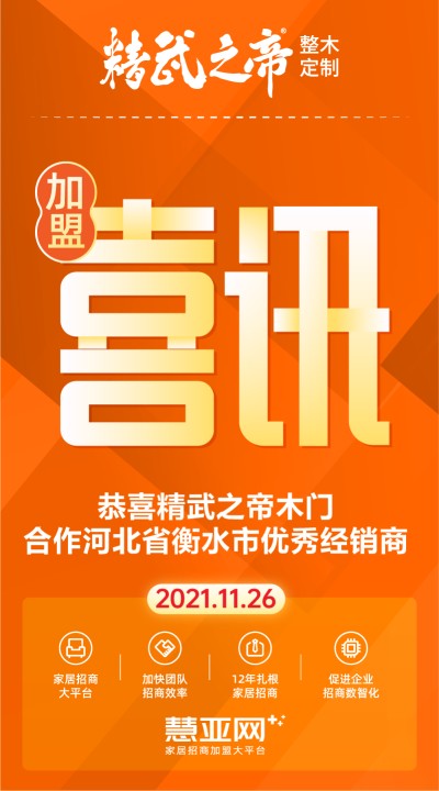 恭喜精武之帝木门合作河北省衡水市优秀经销商