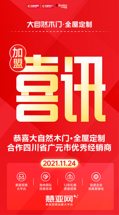 恭喜大自然木门·全屋定制合作四川省广元市优秀经销商