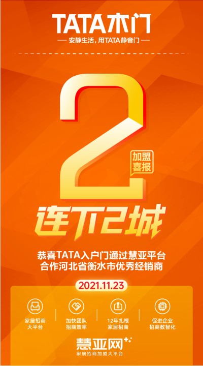 恭喜TATA入户门合作河北省衡水市优秀经销商