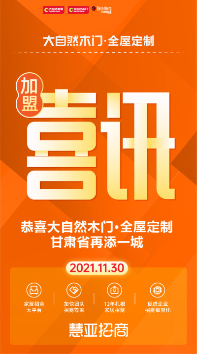恭喜大自然木门·全屋定制甘肃省再添一城