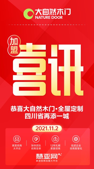 恭喜大自然木门·全屋定制四川省再添一城