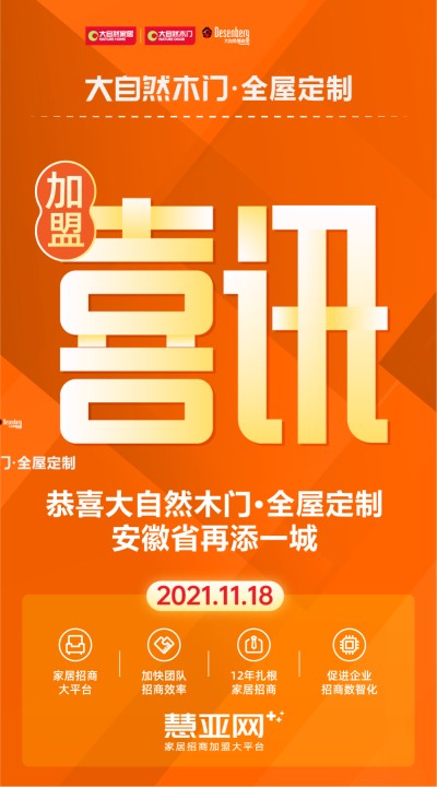 恭喜大自然木门·全屋定制合作黑龙江省哈尔滨市优秀经销商