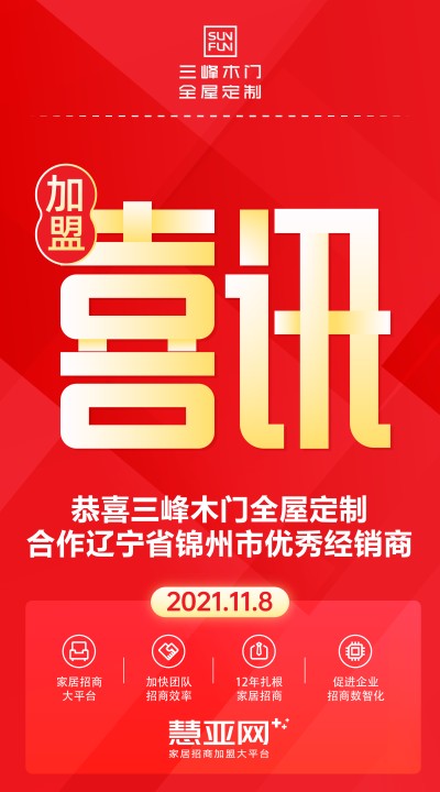 恭喜三峰木门全屋定制合作辽宁省锦州市优秀经销商