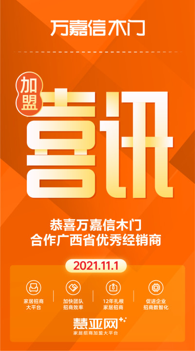 恭喜万嘉信木门合作广西省优秀经销商