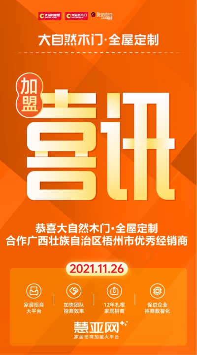 恭喜大自然木门·全屋定制合作广西壮族自治区梧州市优秀经销商