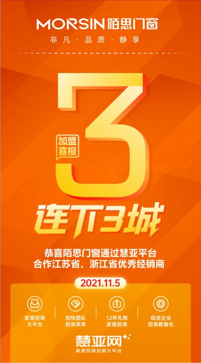 恭喜陌思门窗合作江苏省、浙江省优秀经销商