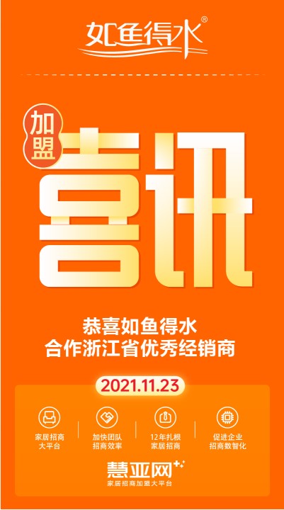 恭喜如鱼得水合作浙江省优秀经销商