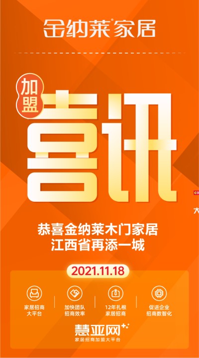 恭喜金纳莱木门家居江西省再添一城